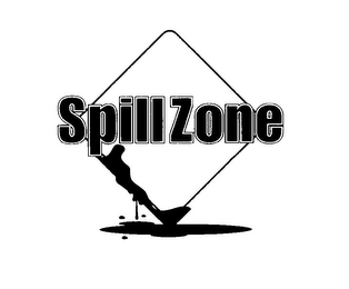 SPILLZONE logo