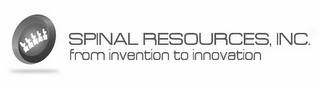 SPINAL RESOURCES, INC. FROM INVENTION TO INNOVATION