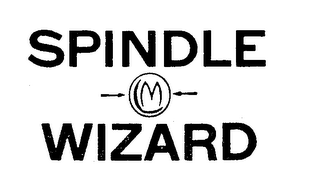SPINDLE WIZARD LM logo