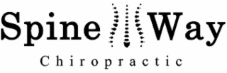 SPINE WAY CHIROPRACTIC logo