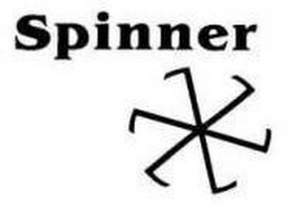 SPINNER logo