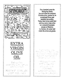 SPINORO logo