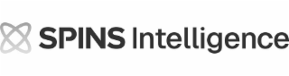 SPINS INTELLIGENCE