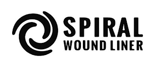 SPIRAL WOUND LINER logo