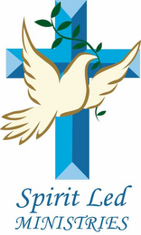 SPIRIT LED MINISTRIES logo