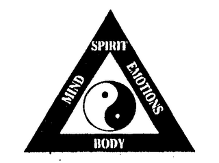 SPIRIT MIND EMOTIONS BODY logo
