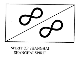 SPIRIT OF SHANGHAI SHANGHAI SPIRIT logo