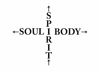 SPIRIT SOUL BODY logo