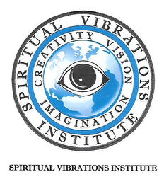 SPIRITUAL VIBRATIONS INSTITUTE CREATIVITY VISION IMAGINATION logo