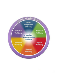 SPIRITUAL WELL-BEING SOCIAL/INTERPERSONAL WELL-BEING INTELLECTUAL WELL-BEING EMOTIONAL WELL-BEING IN BAPTISM - A NEW CREATION IN CHRIST VOCATIONAL WELL-BEING PHYSICAL WELL-BEING FINANCIAL WELL-BEING logo