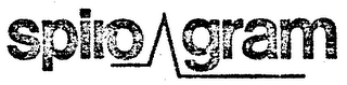 SPIRO GRAM logo