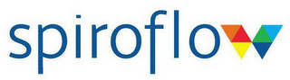 SPIROFLOW logo