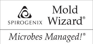 SPIROGENIX MOLD WIZARD MICROBES MANAGED logo