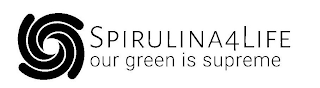 SPIRULINA4LIFE OUR GREEN IS SUPREME logo