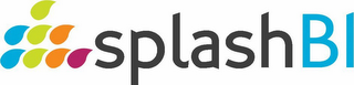 SPLASHBI logo