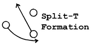 SPLIT-T FORMATION logo