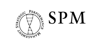 SPM STRATEGIC PERFORMANCE MANAGEMENT logo