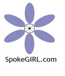 SPOKEGIRL.COM logo