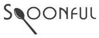 SPOONFUL logo