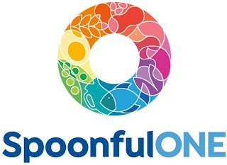 SPOONFULONE logo