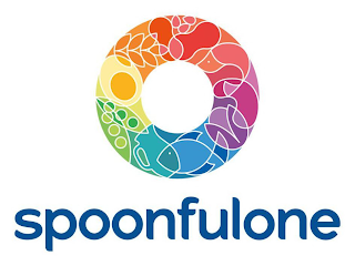 SPOONFULONE logo