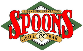 SPOONS RIBS BURGERS TACOS GRILL & BAR logo