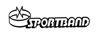 SPORTBAND logo