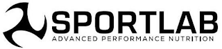 SPORTLAB ADVANCED PERFORMANCE NUTRITION logo