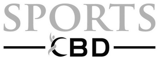 SPORTS CBD logo