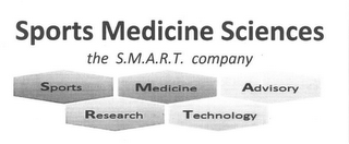 SPORTS MEDICINE SCIENCES THE S.M.A.R.T.COMPANY logo