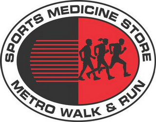 SPORTS MEDICINE STORE METRO WALK & RUN logo