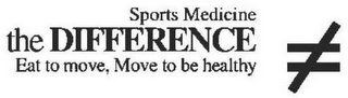 SPORTS MEDICINE THE DIFFERENCE EAT TO MOVE, MOVE TO BE HEALTHY logo
