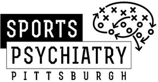 SPORTS PSYCHIATRY PITTSBURGH X X X X X X X O O O O O O O logo