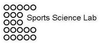 SPORTS SCIENCE LAB