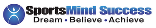 SPORTSMIND SUCCESS DREAM BELIEVE ACHIEVE logo