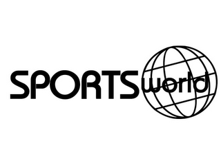 SPORTSWORLD logo