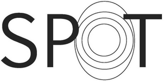SPOT logo