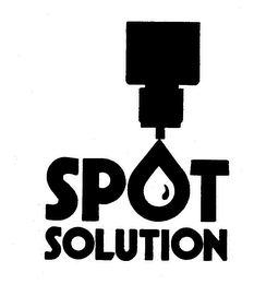 SPOT SOLUTION logo