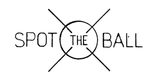 SPOT THE BALL logo