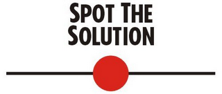 SPOT THE SOLUTION logo