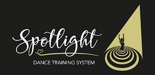 SPOTLIGHT DANCE TRAINING SYSTEM logo