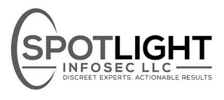 SPOTLIGHT INFOSEC LLC DISCREET EXPERTS ACTIONABLE RESULTS logo
