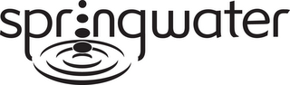 SPR NGWATER logo