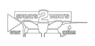 SPRAY SPRAYS 2 WAYS STREAM logo