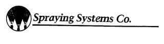 SPRAYING SYSTEMS CO. logo