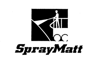 SPRAYMATT