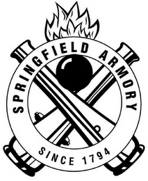 SPRINGFIELD ARMORY SINCE 1794 logo