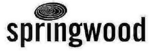 SPRINGWOOD logo