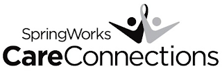 SPRINGWORKS CARECONNECTIONS logo