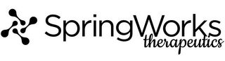 SPRINGWORKS THERAPEUTICS logo